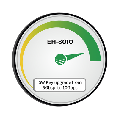 EHUPG8010500010000 p Actualización de velocidad de 5000 Mbps a 10000 Mbps para equipo EH-8010 Actualización de velocidad de 5000 Mbps a 10000 Mbps para equipo EH-8010